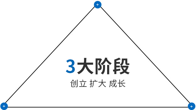 J9国际集团(中国)-官方网站